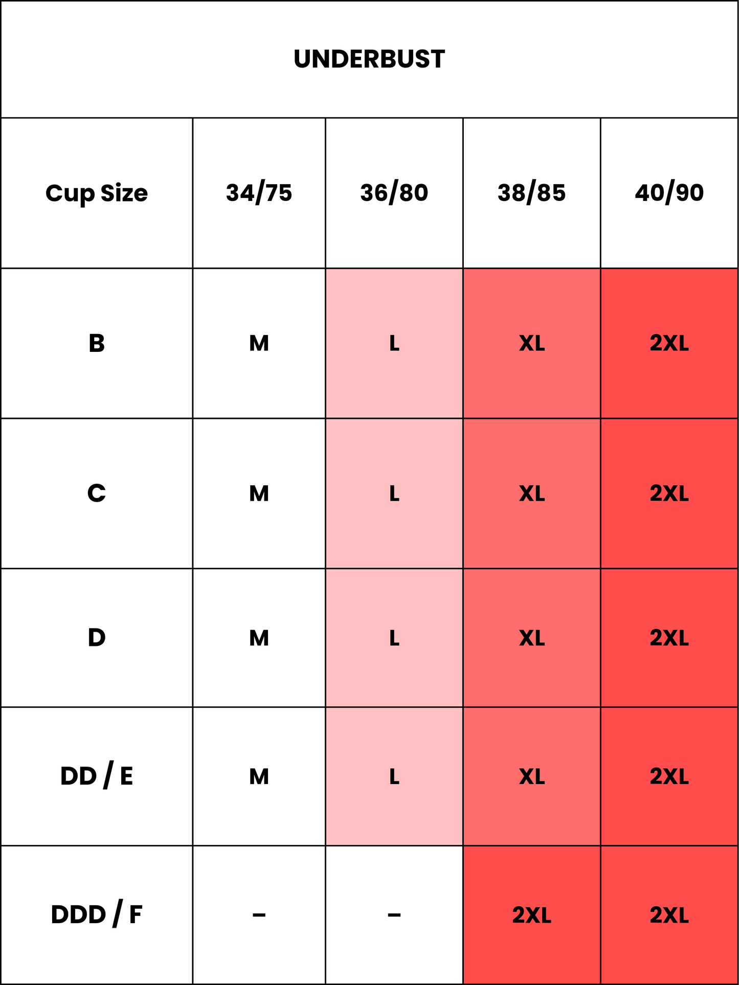 Sujetador de lactancia Cotton Comfort